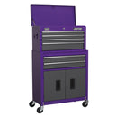 Sealey American PRO&reg; Topchest & Rollcab Combination 6 Drawer - Purple/Grey AP2200BBCP