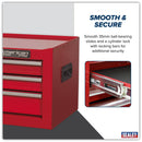 Sealey American PRO&reg; Mid-Box Tool Chest 3 Drawer - Red AP223