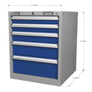 Sealey Premier Industrial&trade; Cabinet 5 Drawer API5655B
