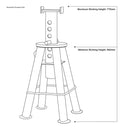 Sealey Premier Axle Stands (Pair) 10 Tonne Capacity per Stand AS10