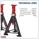 Sealey Premier Axle Stands (Pair) 6 Tonne Capacity per Stand - Red AS6R
