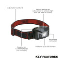 Sealey Head Torch with Auto-Sensor 3W SMD & 2 Red LED HT03LED