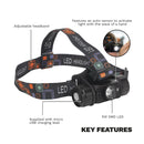 Sealey Rechargeable Head Torch with Auto-Sensor 5W SMD LED HT108LED