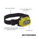 Sealey Intrinsically Safe Head Torch 1.8W SMD LED ATEX/IECEx Approved HT452IS
