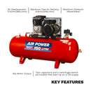 Sealey 150L Belt Drive Air Compressor with Cast Cylinders & Wheels 3.5hp SAC1153B
