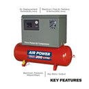 Sealey 200L Low Noise Belt Drive Air Compressor with Cast Cylinders 3hp SAC2203BLN