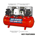 Sealey 270L Belt Drive Air Compressor with Cast Cylinders 2 x 3hp SAC2276B