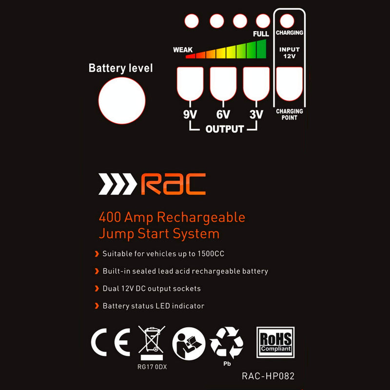 RAC 400 Amp Rechargeable Jump Start System HP082 - For Car Batteries up to 1500cc, Orange/Red,design may vary